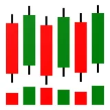 Bitcoin News Sentiment – Análisis de noticias