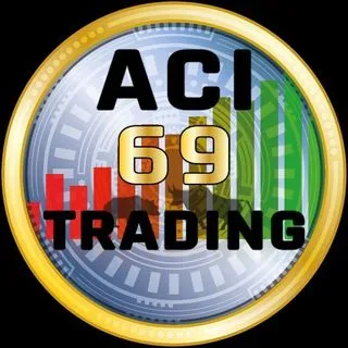 Trading con Leo ACI69 - трейдинг