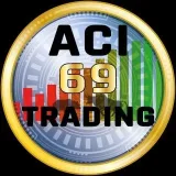 Tradingcon LeoACI69 - Trading
