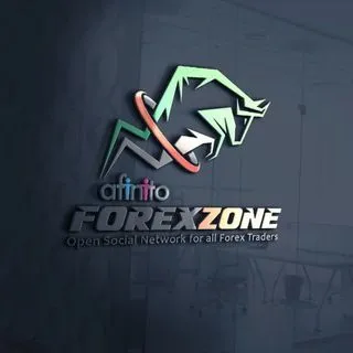 Afinito Forex Zone - Forex сигналы