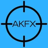 AKFX - trading signals and analysis