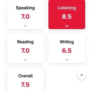 Akbarov's lessons - уроки IELTS