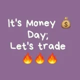Forex Indicators - индикаторы и советники