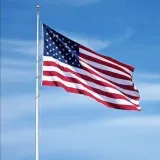 Americano Forex Trading Group - Forex