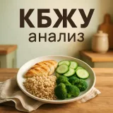 Анализ еды КБЖУ - ИИ