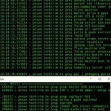 API Telegram - карты и сервисы