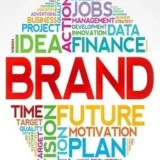 AroundBranding- Branding practice