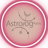 Astrolog4you.com - carta natal