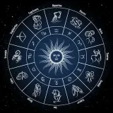 Astrological prognosis - daily horoscope