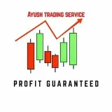 Ayush Trading Service - торговые стратегии