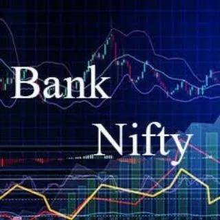 Banknifty - торговые сигналы