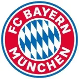 FC BAYERNMUNICH- Relevance of Bavaria