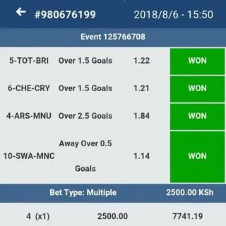 Betin Kenya - ставки на спорт