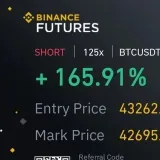 BinanceFuture.Signals- Alerts