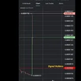 BiancePump Tracker - rastreador de bombas
