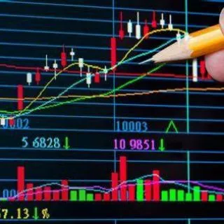 Intraday Stocks - торговые идеи