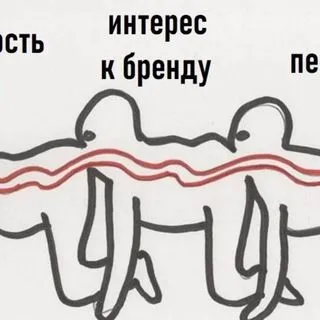 /b/randformance - маркетинг юмор