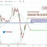 BTSTstocks