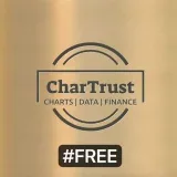 CharTrust #FREE - News, Analysis & Alerts By BuddySav