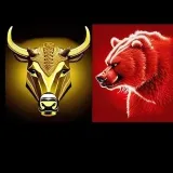 BullandBearCalls - сигналы трейдинга