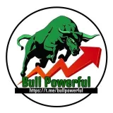 Bull Powerful Charts - Графики и анализ рынка