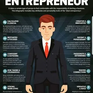 Business Tips 101 - советы бизнеса