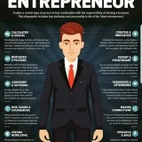 Business Tips101 - Business advice