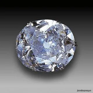 CARAT invest - токены