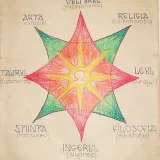 CezarSalagor- vista ortodoxa
