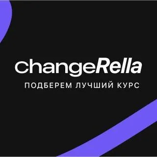 Changerella - мониторинг