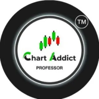 ChartAddict007 - чарты NISM