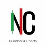 Number&charts - форекс сигналы