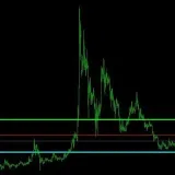 CoinPump - Crypto Pump and Trading