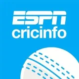 ESPNcricinfo - Cricket global