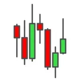 CRYPTOTRADINGsignals