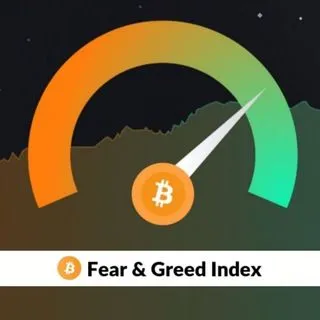 Crypto Fear & Greed Index - индекс рынка