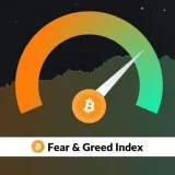 Crypto Fear & Greed Index - индекс рынка