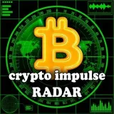 Crypto Impulse Radar - Bybit фьючерсы