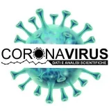 Coronavirus - данные и анализ