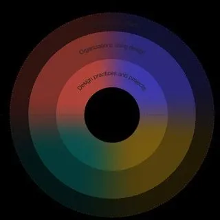 Design Armenia - армянский дизайн