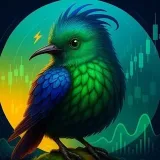 Detector de Futuros de Volumen--KiwiBoom