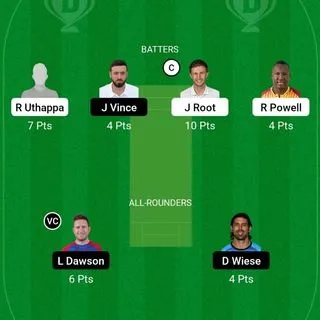 Dream 11 Tips - советы по крикету