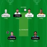 Dream 11Tips- Cricket advice
