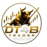 DT4B TRADER - Анализ рынков и обучение