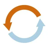 Easy Converter - Converter