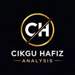 Cikgu Hafiz Analysis - Анализ золота