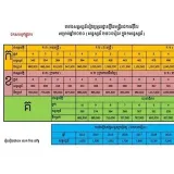អប់រំ-Education ICT-ITeducation