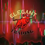 Elegant Trading Ltd. - сигналы и курсы