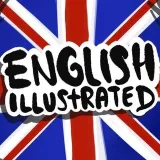 Inglés ilustrado- inglés en dibujos