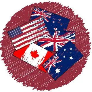 English Quizzes Land - тесты и практика